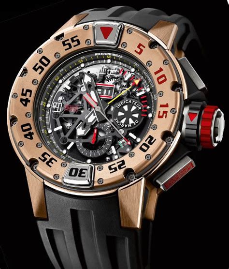 richard mille rm 032 ti
